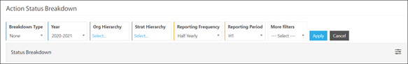 Graph-reports-2-1