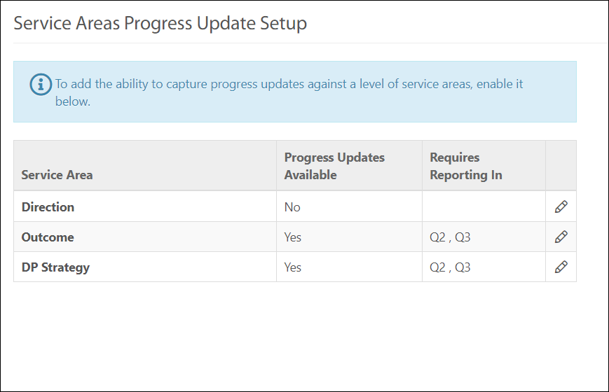 Service-area-progress-update